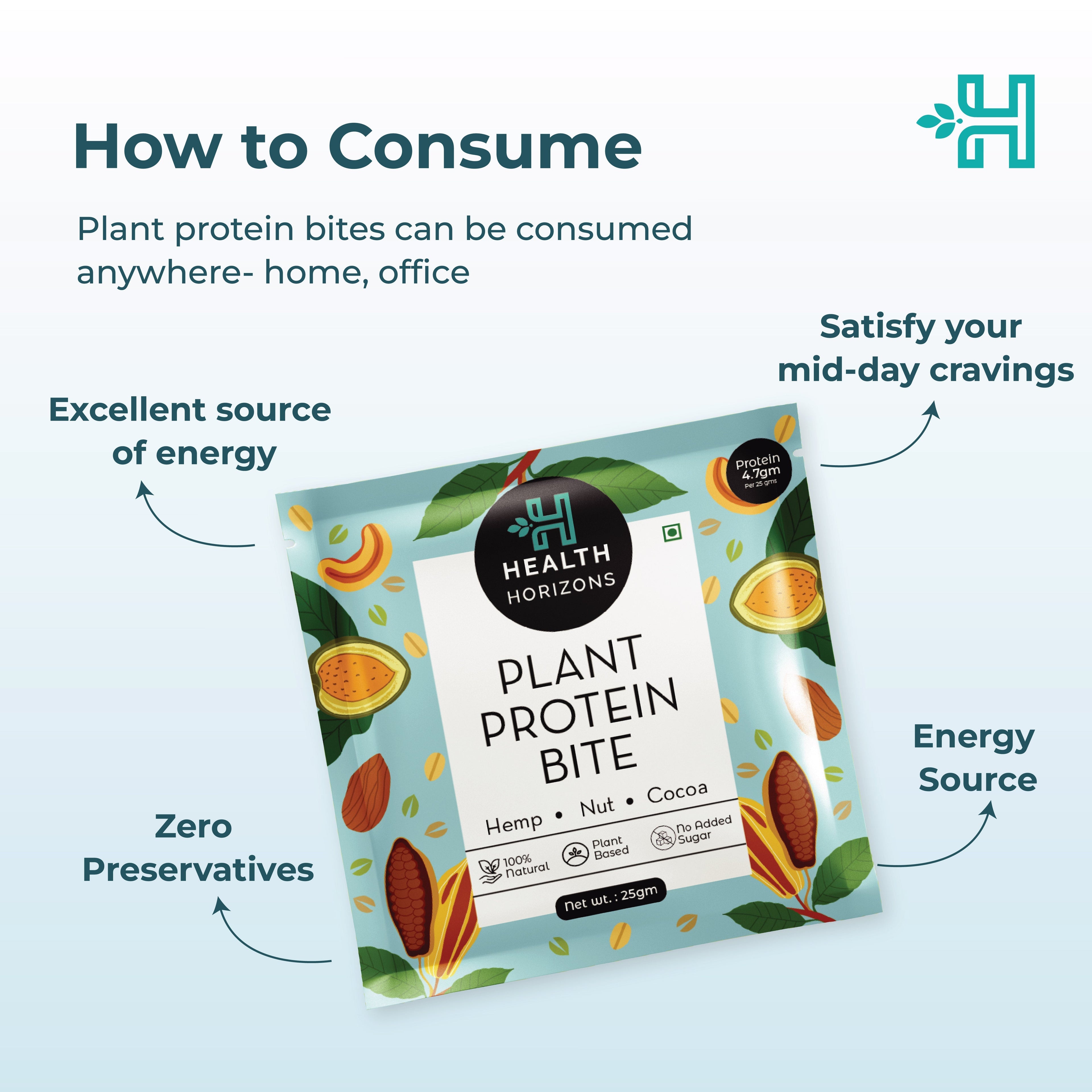 Health Horizons Plant Protein Bite
