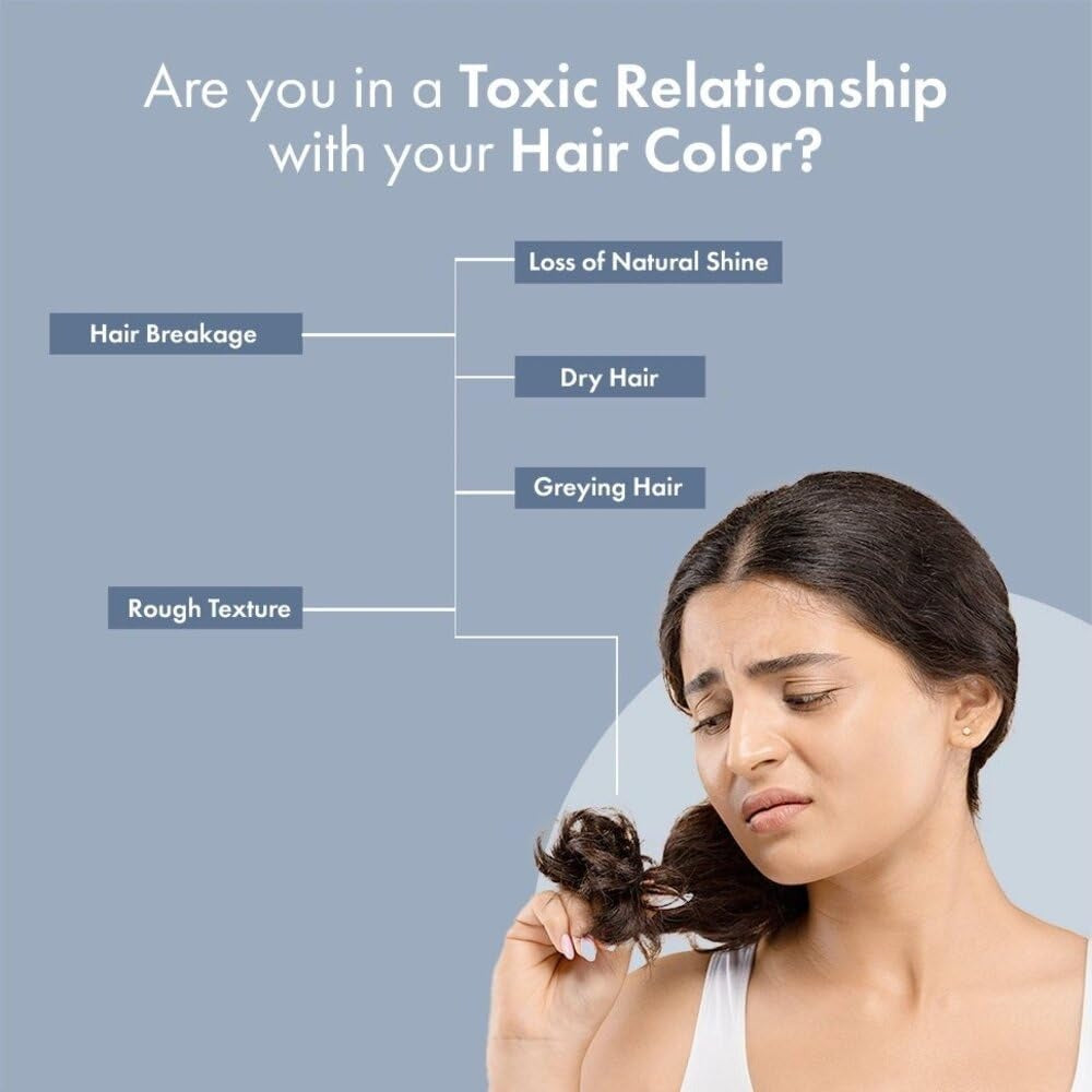 ThriveCo Permanent Natural Black  Hair Color Creme Combo for Men & Women