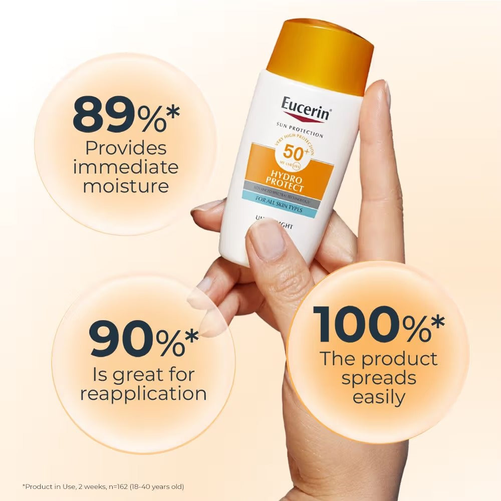 Eucerin Hydro Protect Ultra Light Sunscreen Fluid SPF50+ With Hyaluronic Acid - 50 ml