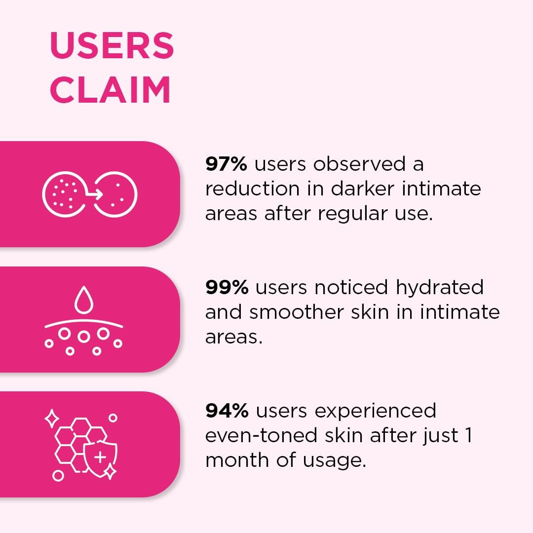 Orgatre Intimate Lightening Roll On Serum
