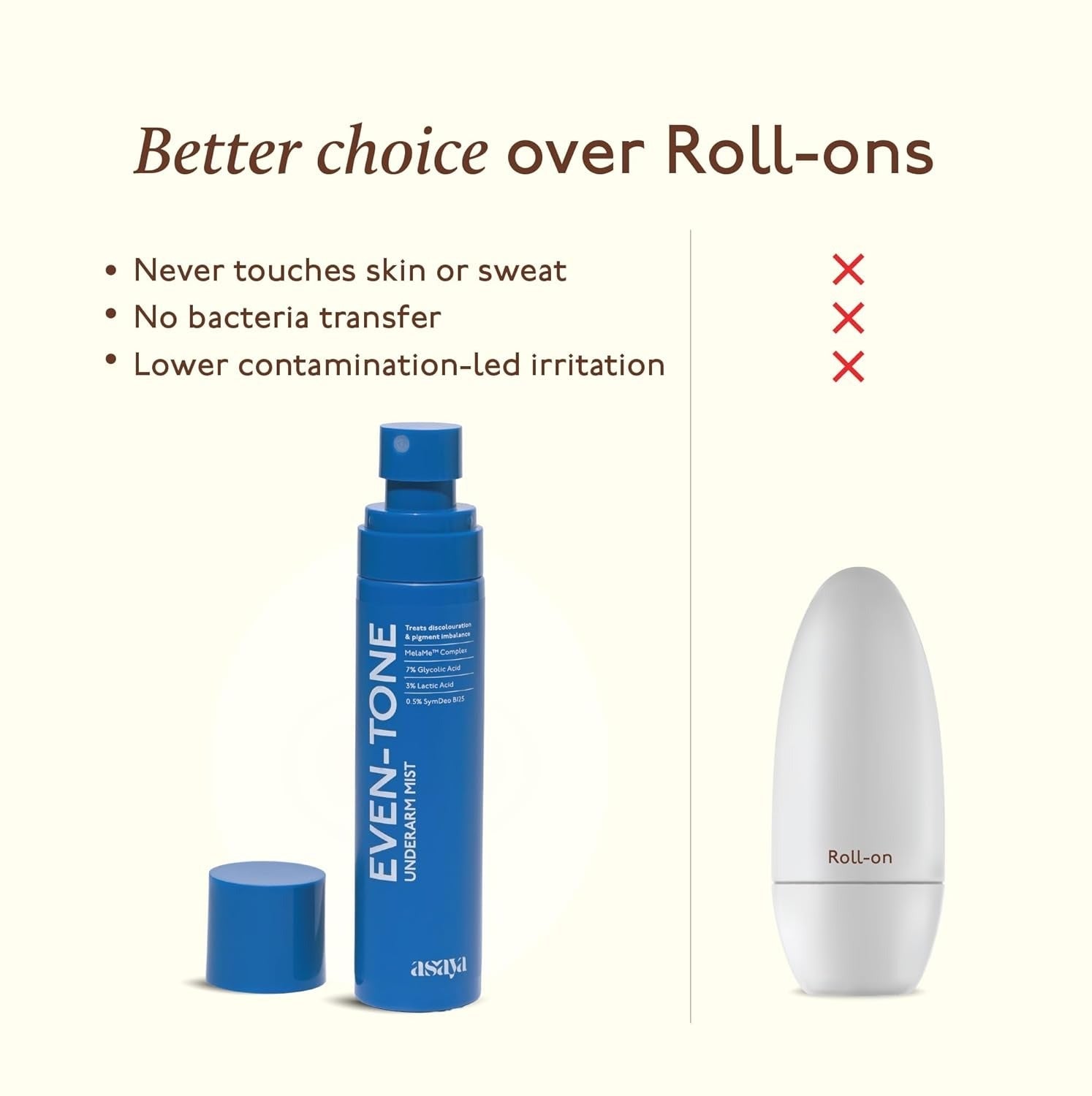 Asaya Even Tone Underarm Mist for Underarm Pigmentation Removal & Odour Control - 100 ml