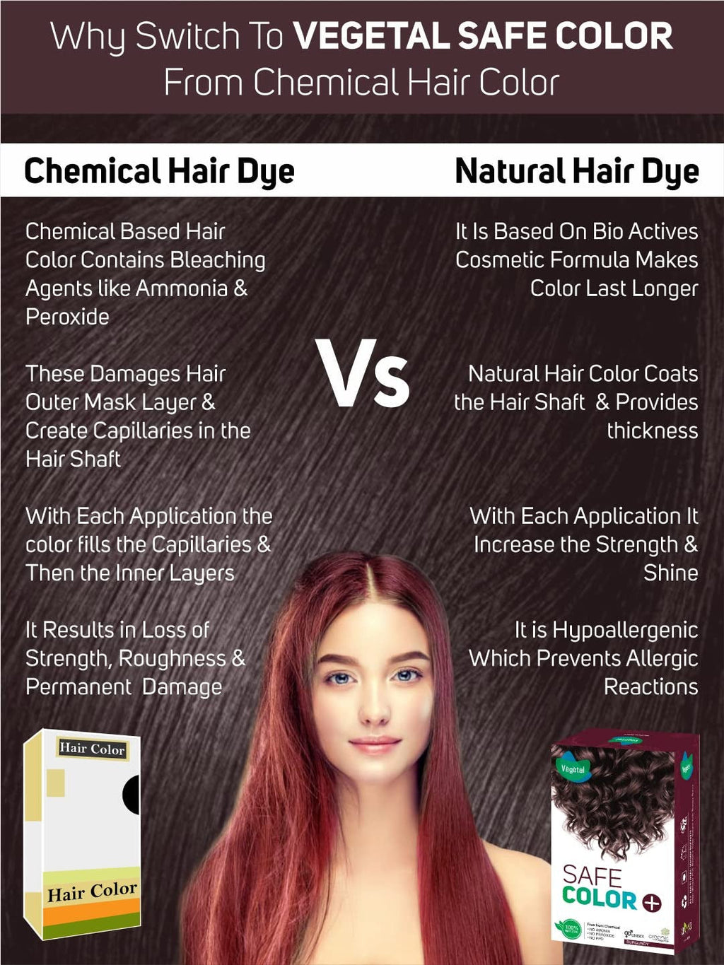 Vegetal Safe Hair Color Burgundy - 50 Gms