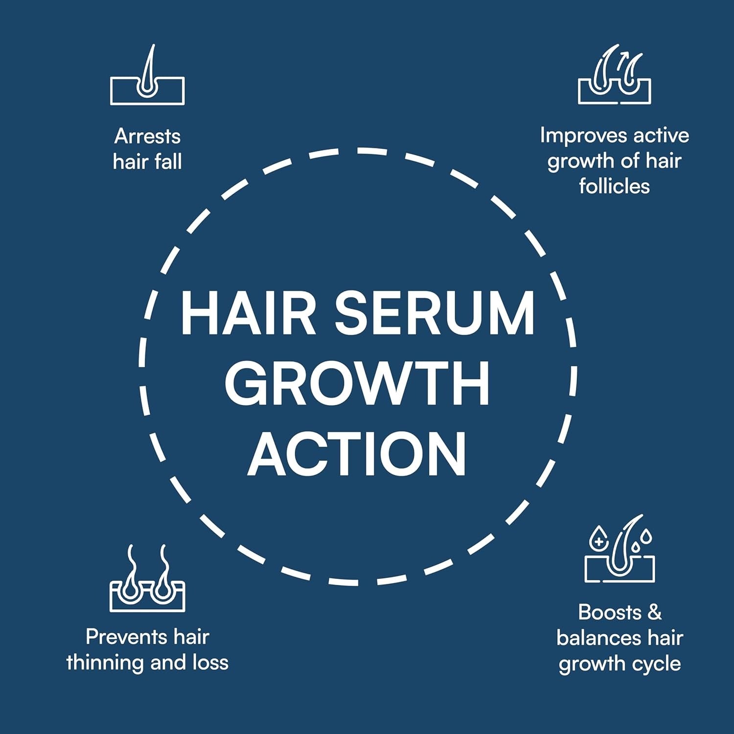 Brinton WellGrow Gold Hair Serum With 3% Redensyl, 5% Capixyl & 2% Procapil - 30 ml