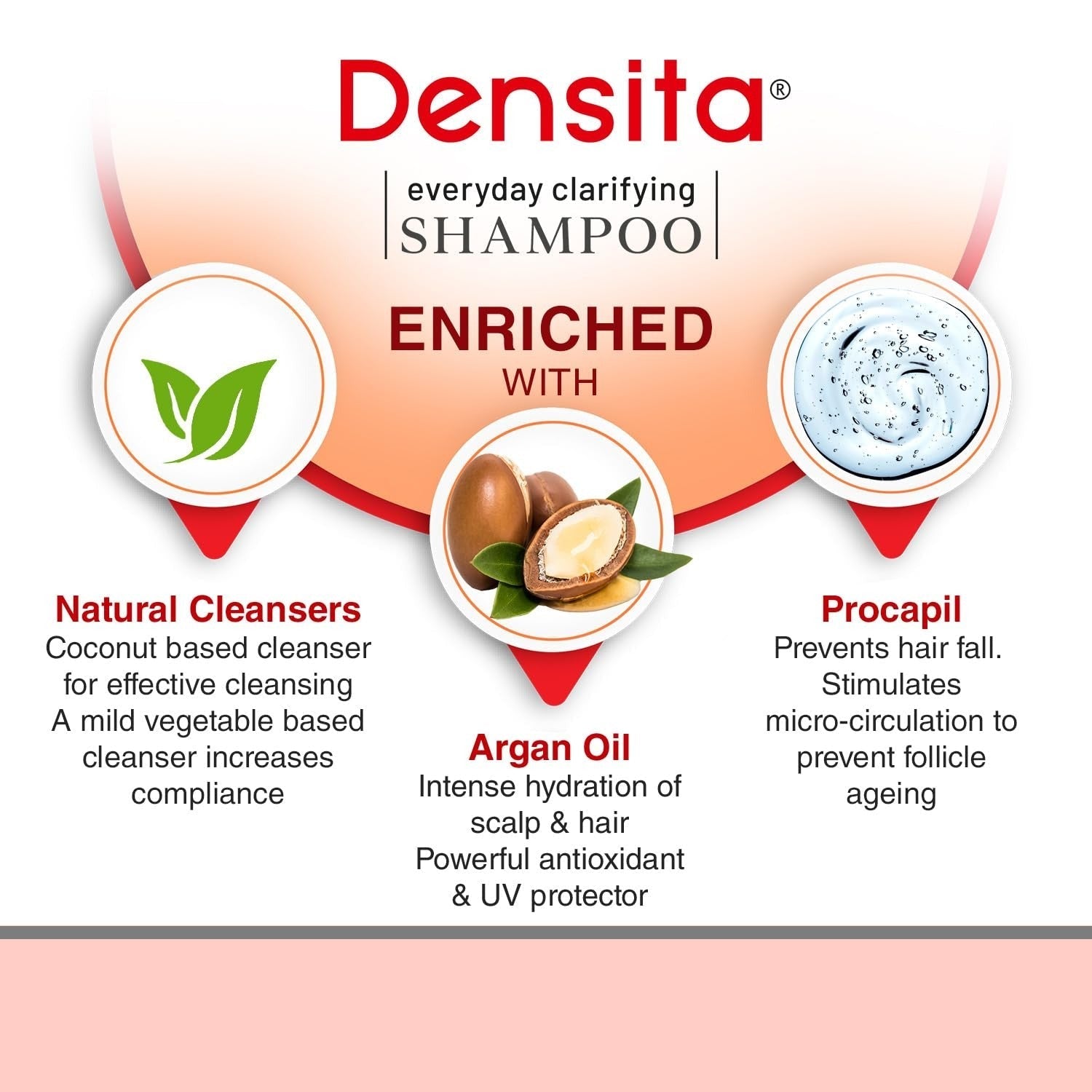 Regaliz Densita Everyday Clarifying Shampoo - 125 ml