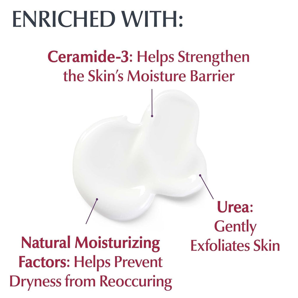 Eucerin Roughness Relief Body Lotion - 500 ml