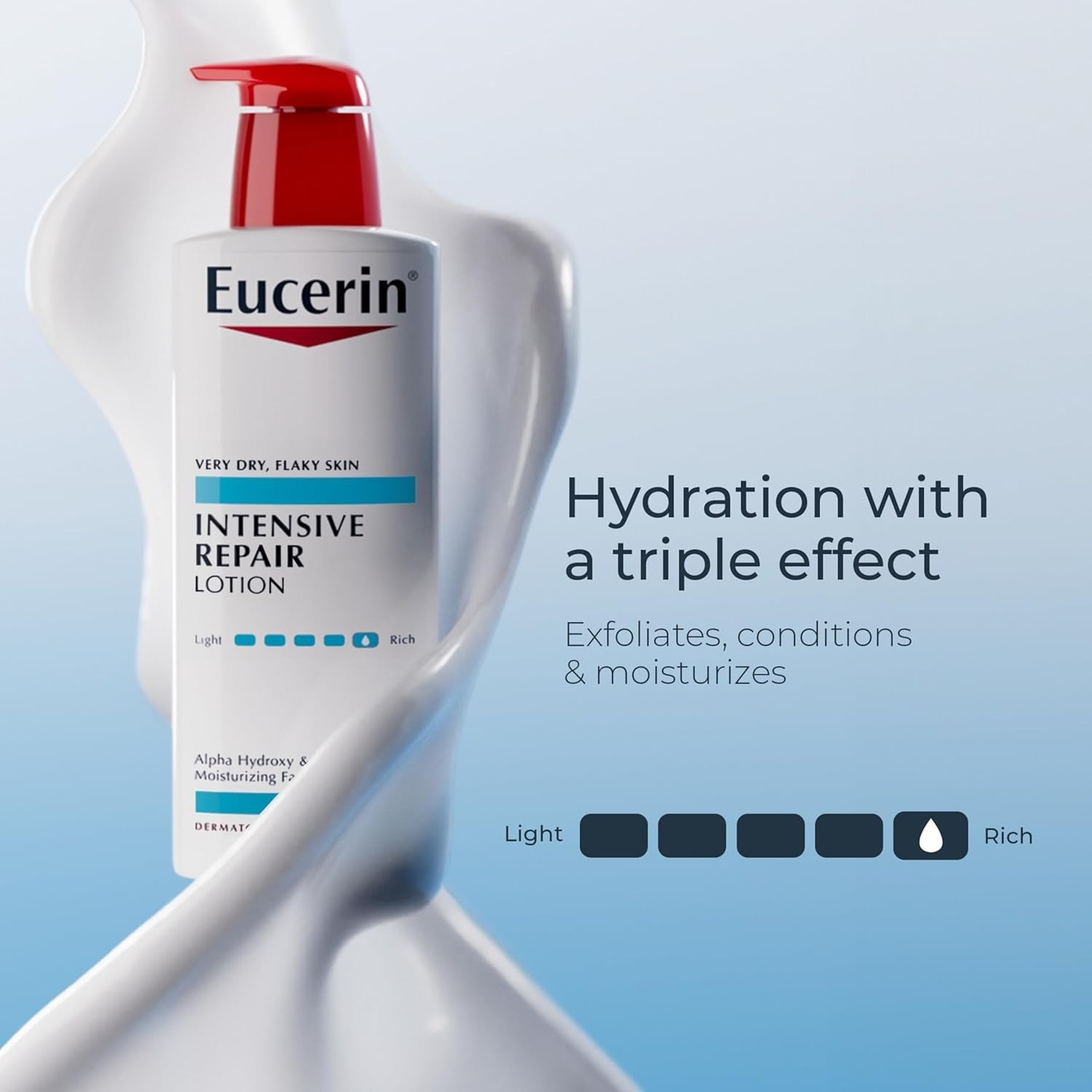 Eucerin Intensive Repair Lotion Use After Washing With Hand Soap - 500 ml
