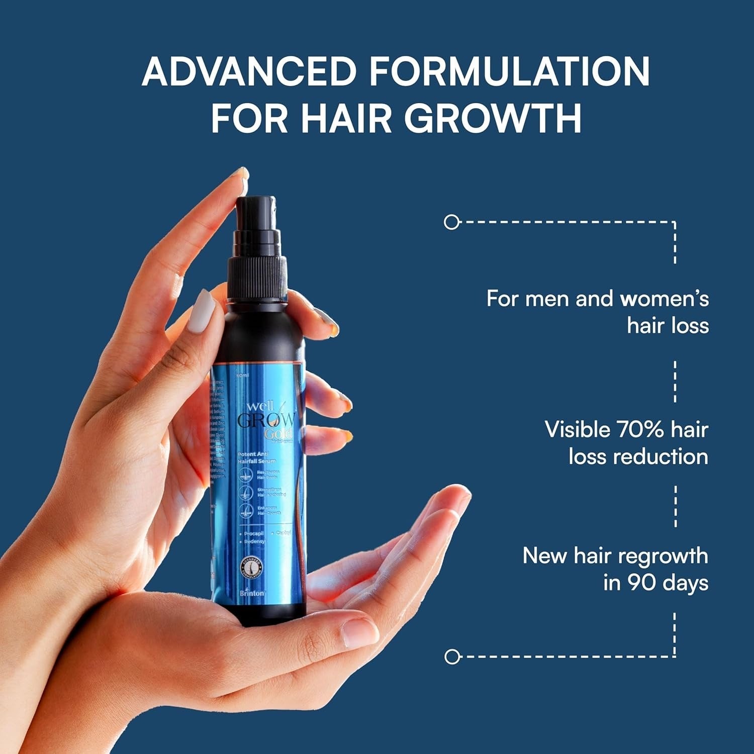 Brinton WellGrow Gold Hair Serum With 3% Redensyl, 5% Capixyl & 2% Procapil - 30 ml