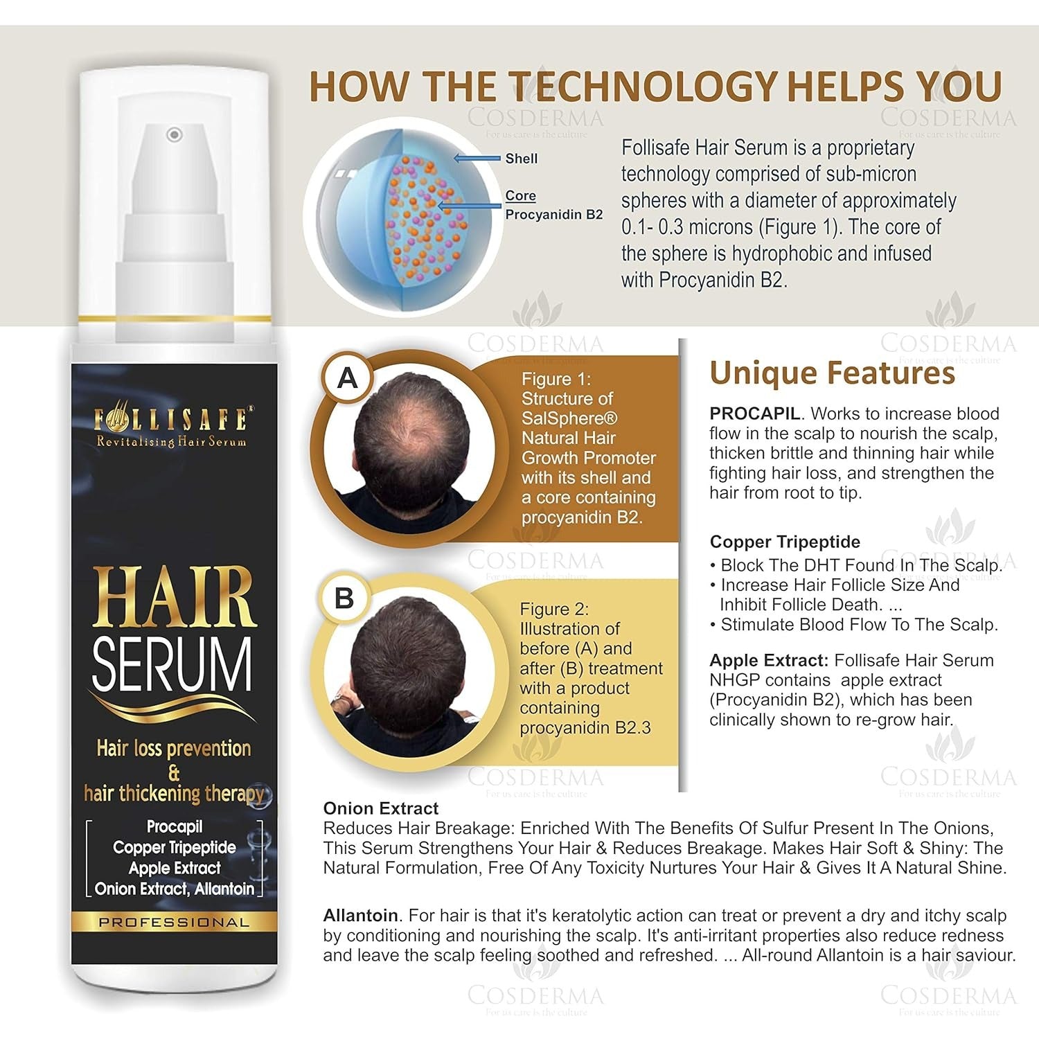 Follisafe Nourishing Hair Serum With Procapil, Copper Tripeptides & Apple Stem Cell Extract - 60 ml