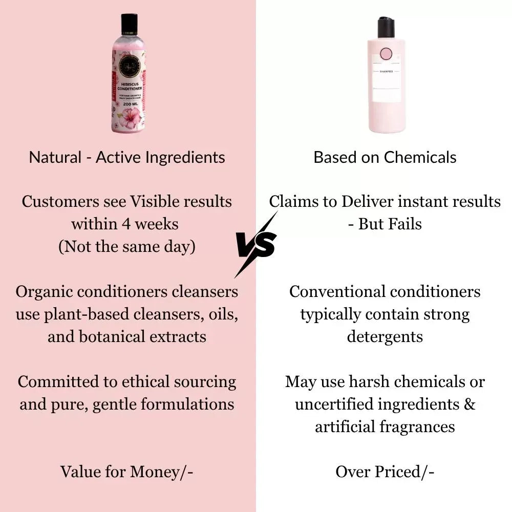 Magical Jar Hibiscus Hair Conditioner Silken Strands - 200 ml