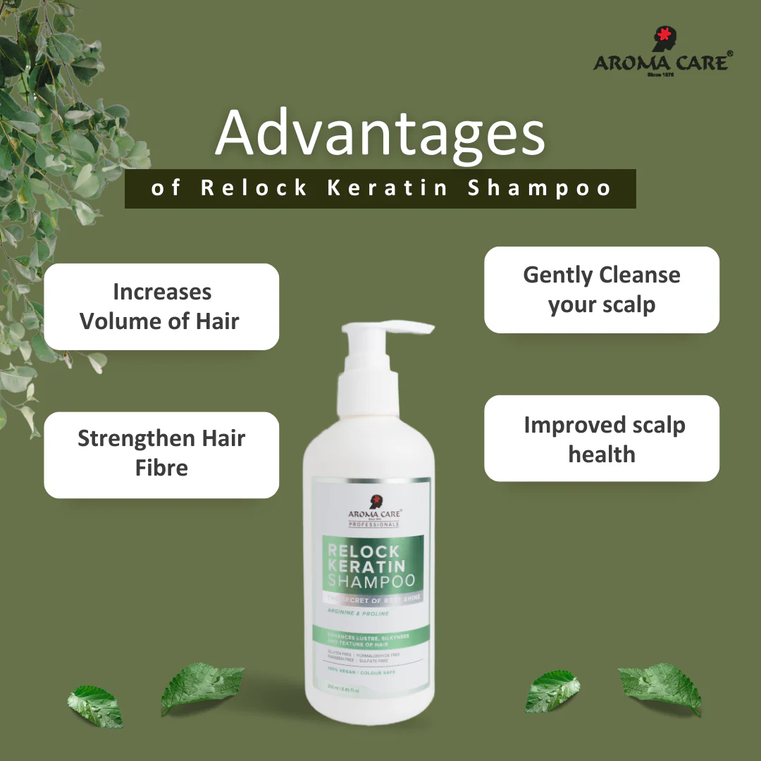 Aroma Care Proffessionals Relock Keratin Shampoo - 250 ml