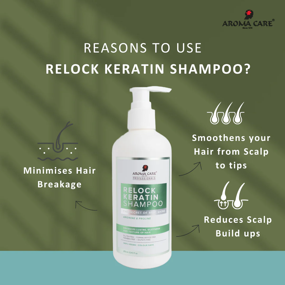 Aroma Care Proffessionals Relock Keratin Shampoo - 250 ml