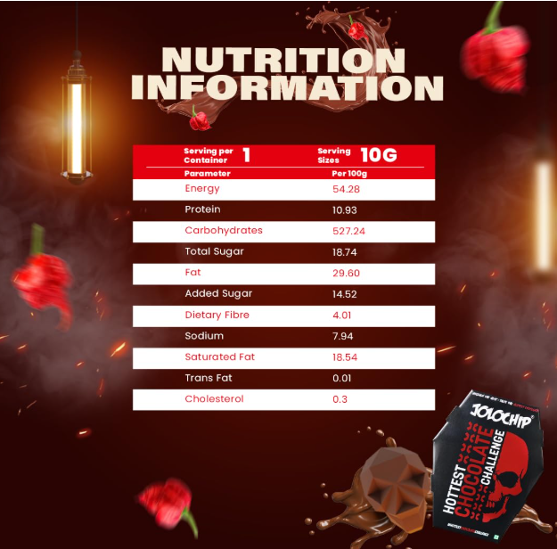 JOLOCHIP - HOTTEST CHOCOLATE CHALLENGE -Pack of 1(10g)
