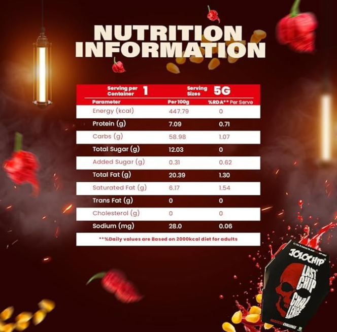 JOLOCHIP Challenge Combo - Pack of 3(The Last Chip (5g), World’s Hottest Sauce (20ml) and Hottest Chocolate Challenges (10g))