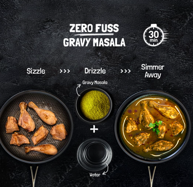 Kilrr Chicken Gravy Masala, Variety - Pack of 3