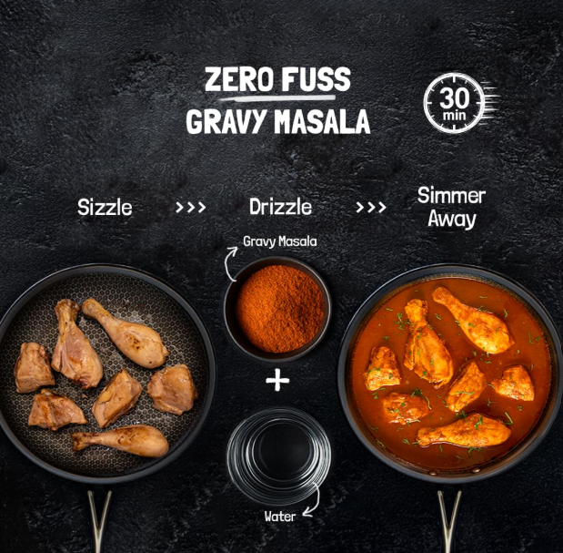 Kilrr Kaalimirch ki Haddcurry Gravy Chicken Masala - Pack of 3(58g Each Pack)