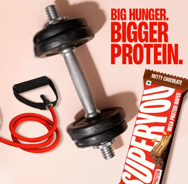 Superyou Nutty Chocolate Mega Protein Wafer Bar - Pack of 6 (360g)