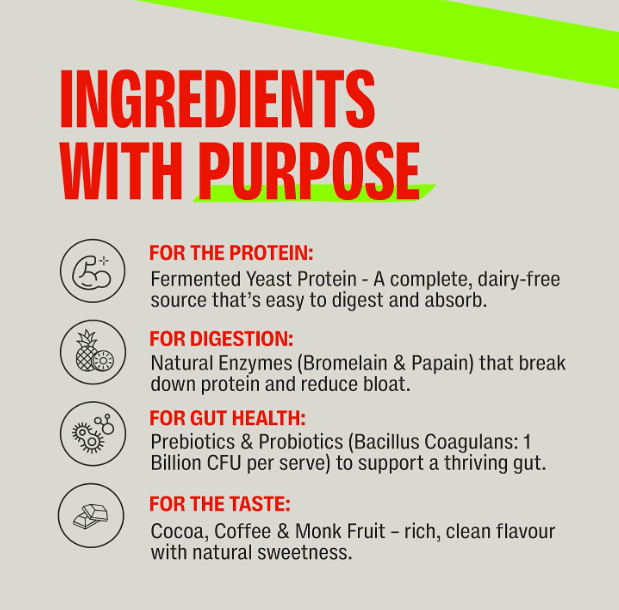 Superyou Pro Fermented Yeast Protein Isolate