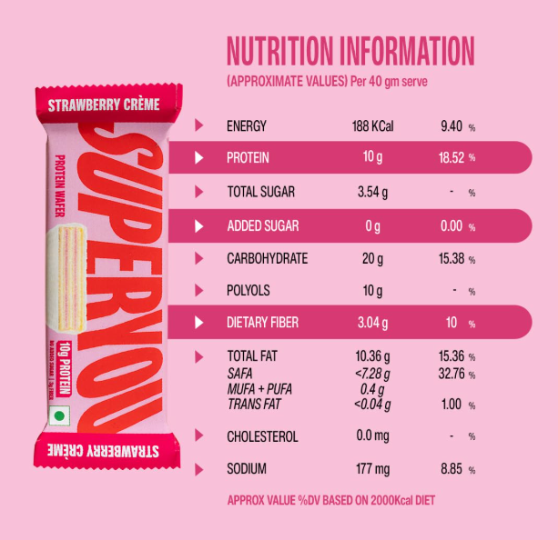 SuperYou Strawberry Protein Wafer Bars Packs