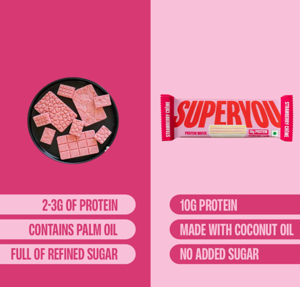 SuperYou Strawberry Protein Wafer Bars Packs
