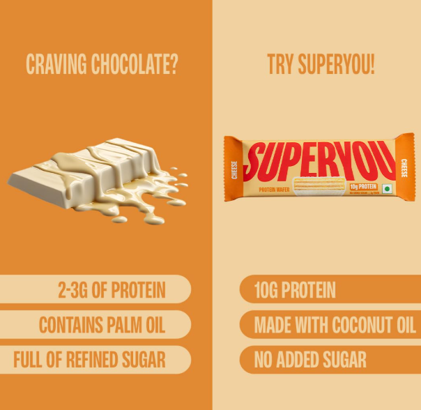 SuperYou Cheese Protein Wafer Bars - Pack of 10(40g Each Pack)