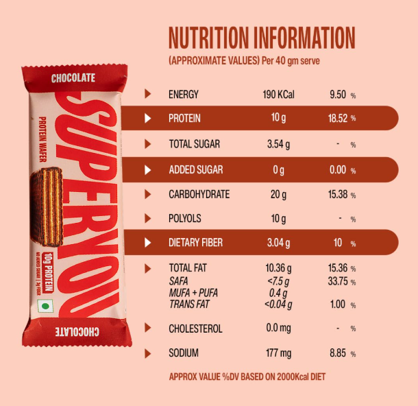 SuperYou Chocolate Protein Wafer Bars