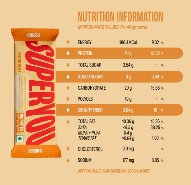 SuperYou Cheese Protein Wafer Bars - Pack of 10(40g Each Pack)