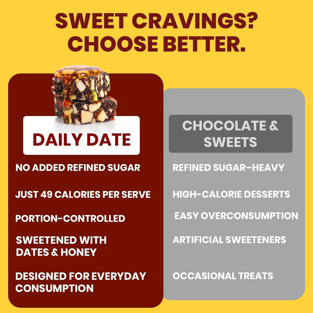 Nutty Gritties Daily Date - Pack of 10(12g Each Pack)