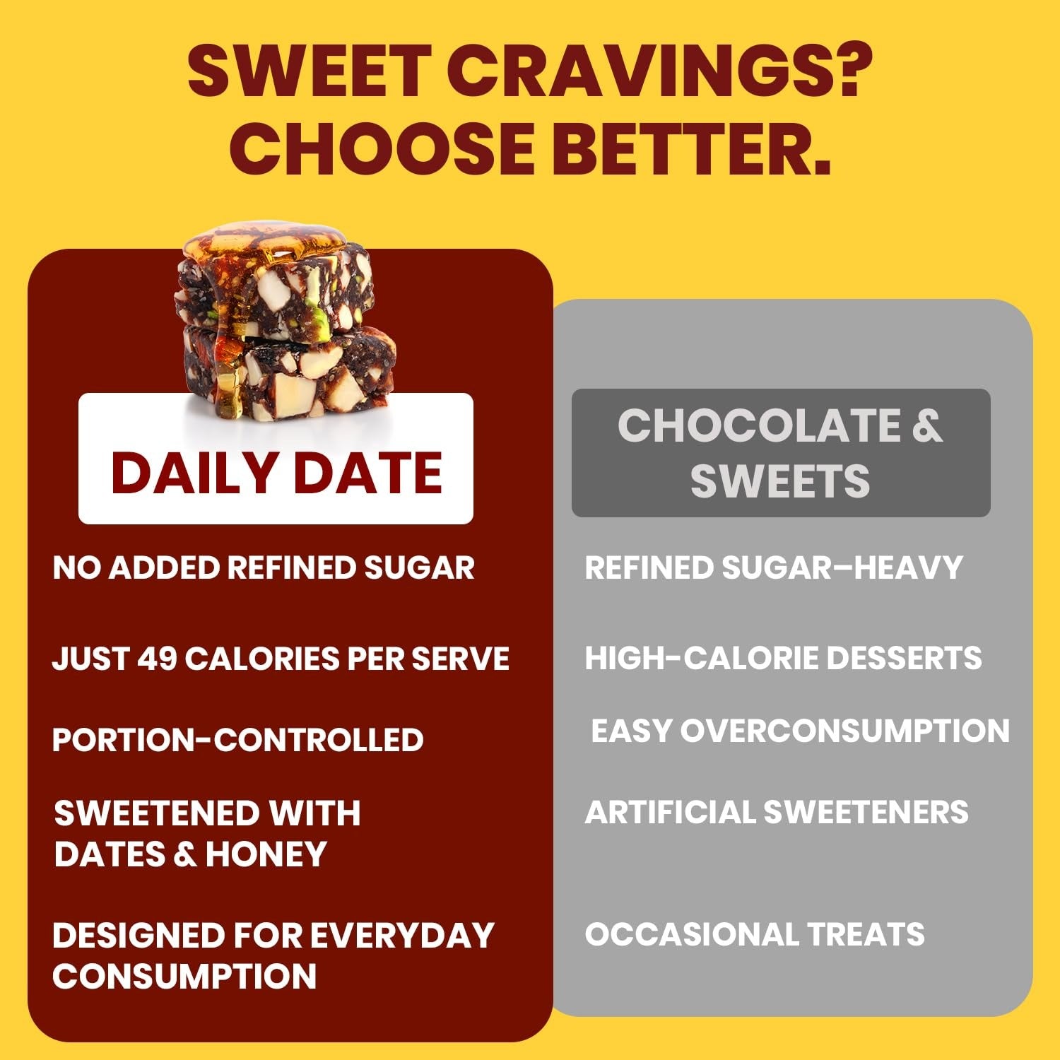 Nutty Gritties Daily Date - Pack of 10(12g Each Pack)