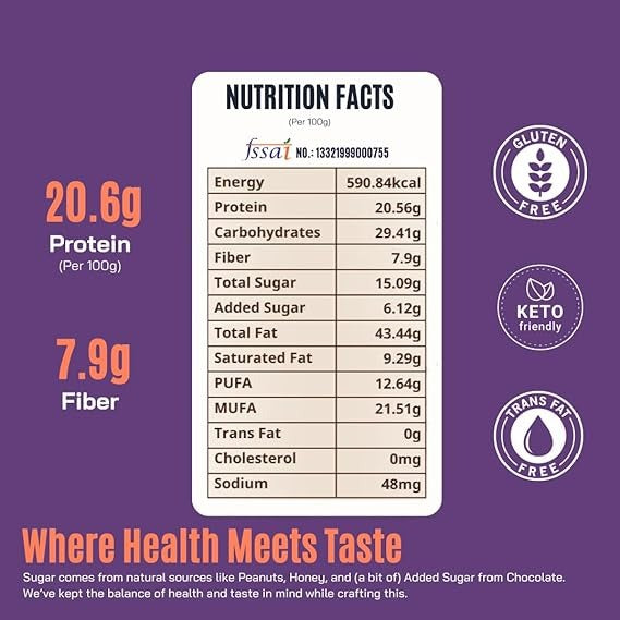 FitFeast Peanut Butter - 400 gms