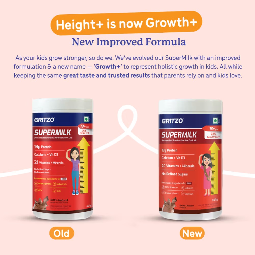 Gritzo SuperMilk Height+ (13+y Girls) 13g Protein Powder Double Chocolate - 400 gms