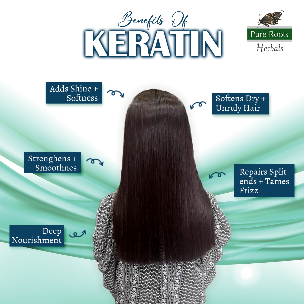 Pure Roots Keratin Trio (Shampoo 300ml + Conditioner 100ml + Serum 100ml)