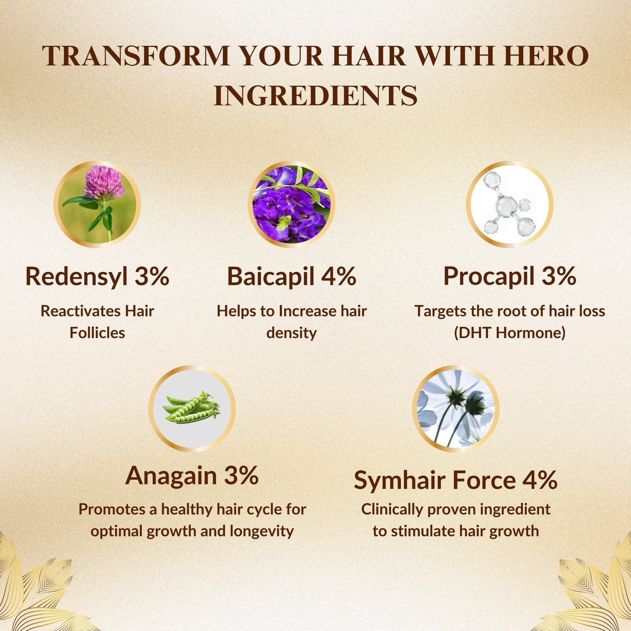 Skinska Naturals TresRich Hair Serum, Reduce Hairfall, Hair Thinning, Boosts Growth - 30 ml