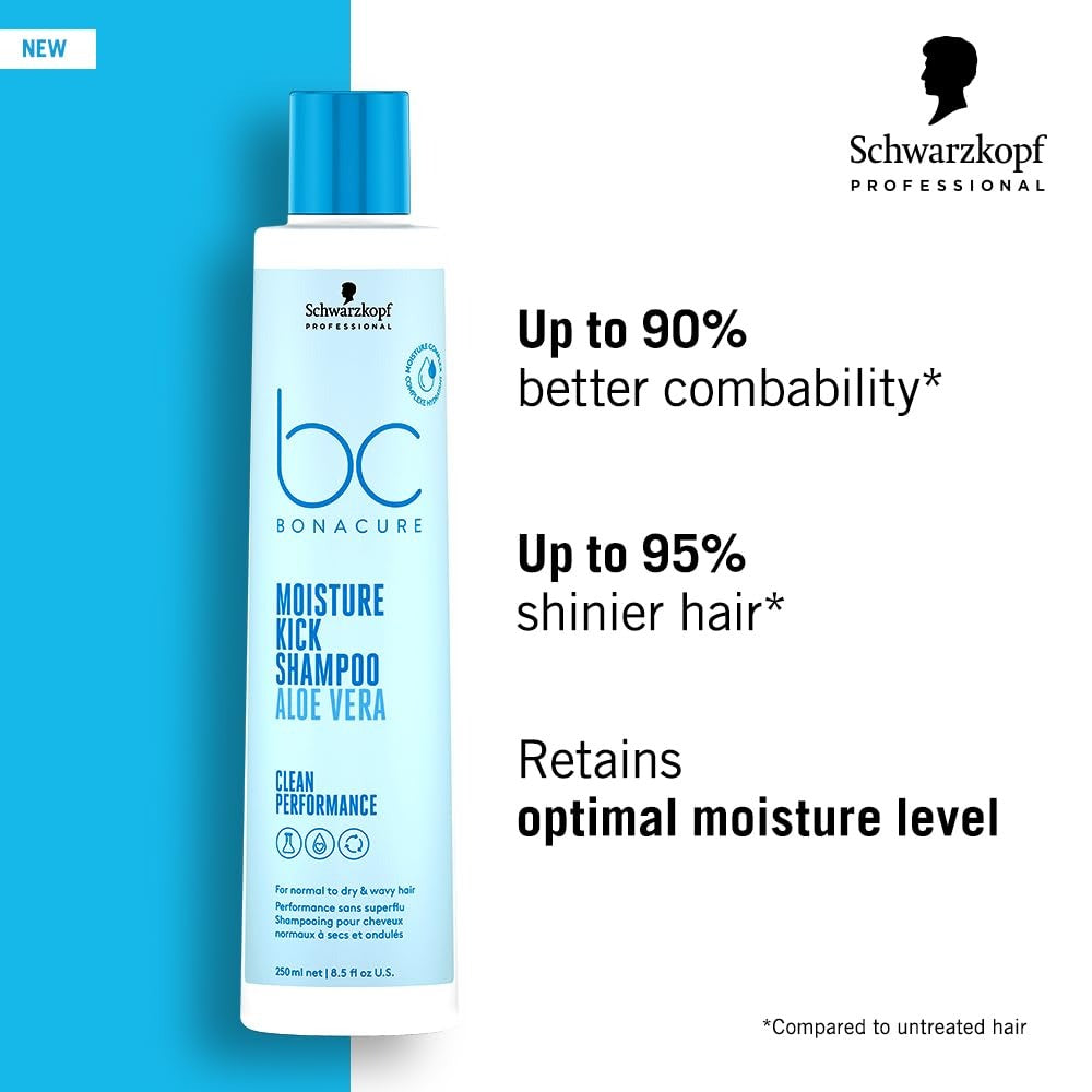 Schwarzkopf Professional Bonacure Moisture Kick Shampoo - 250 ml