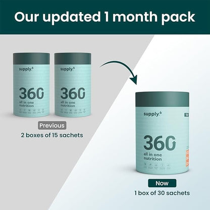 Supply6 360 Ultimate Health Powder Daily Supplement