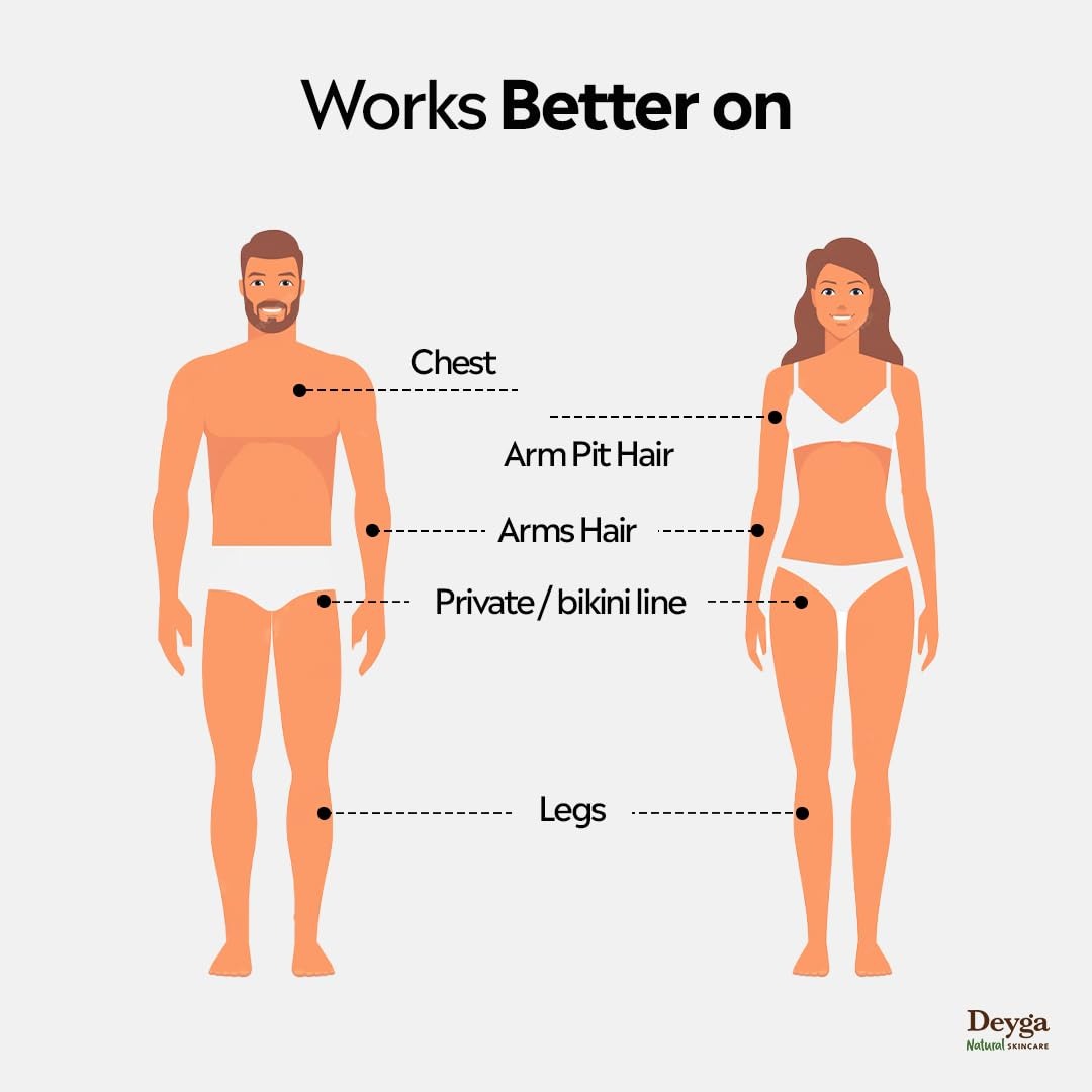 Deyga Herbal Hair Removal Powder - 100 gms