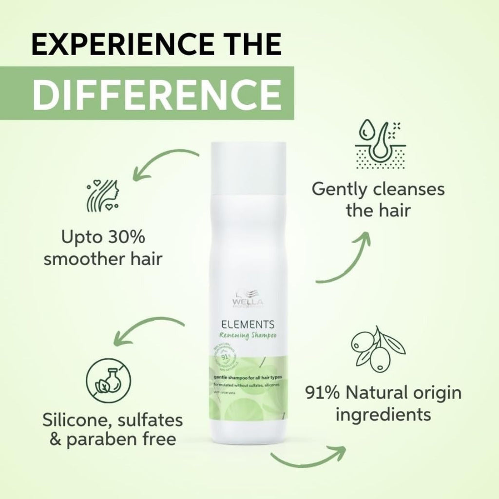 Wella Professionals Elements Renewing Shampoo - 250 ml