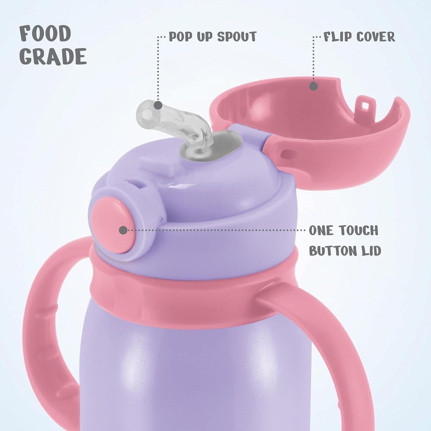 Milton Fountain Stainless Steel Bottle