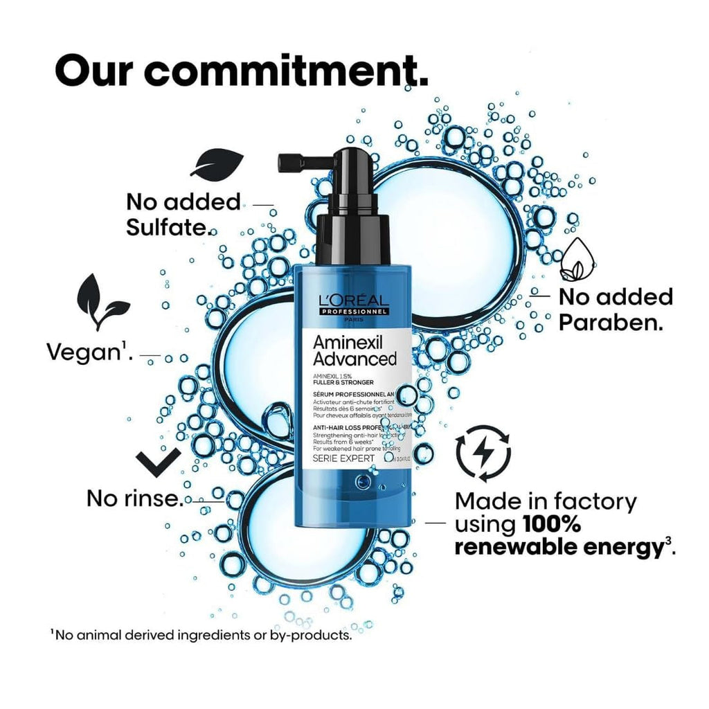 L’Oréal Professionnel Scalp Advanced Aminexil Advanced Anti Hair Loss Activator - 90 ml