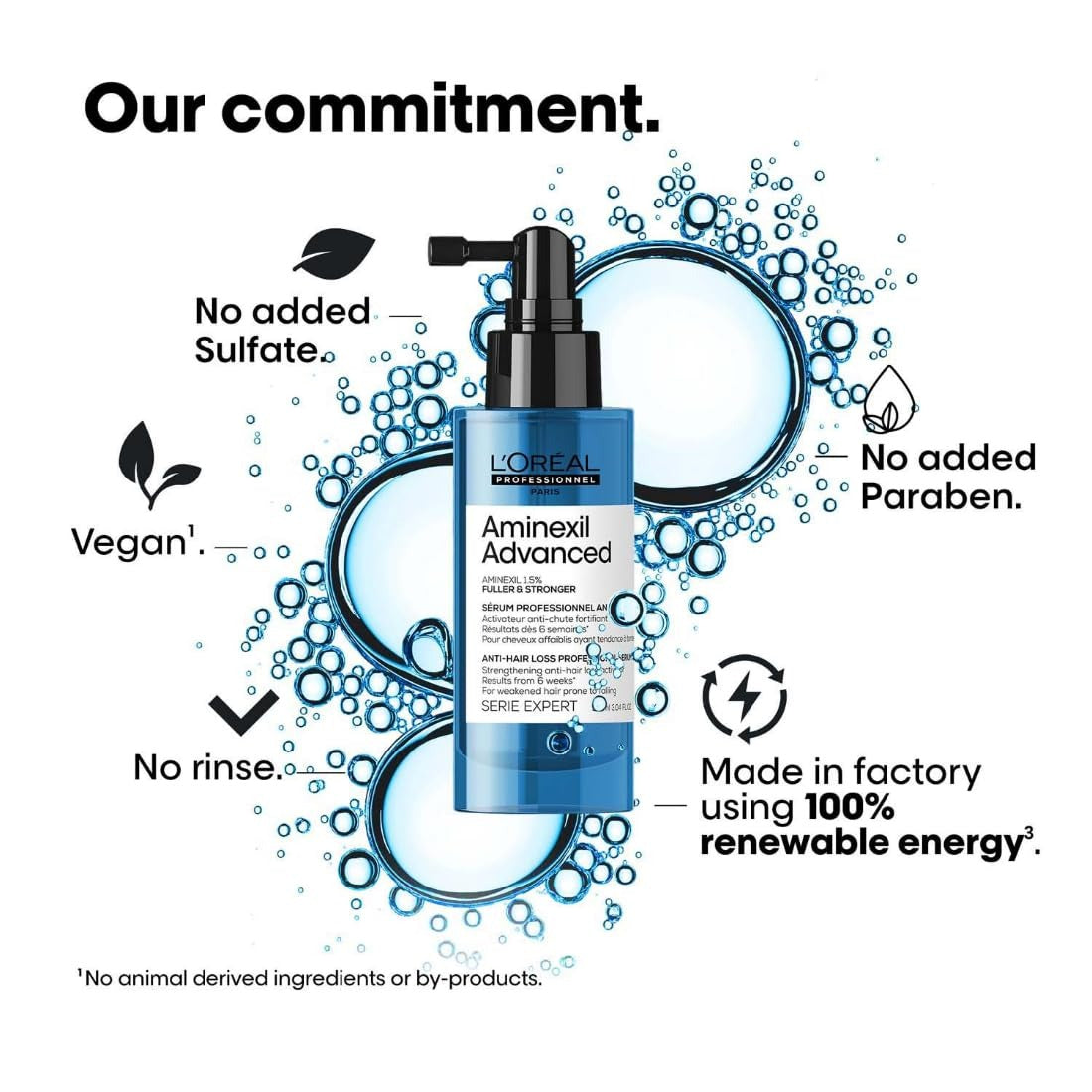 L’Oréal Professionnel Scalp Advanced Aminexil Advanced Anti Hair Loss Activator - 90 ml