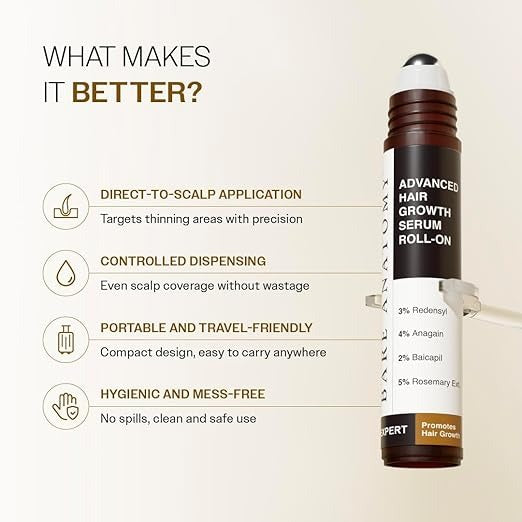 Bare Anatomy Advanced Hair Growth Serum Roll-On - 25 ml