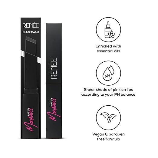 Renee Madness Ph Lipstick Black Lipstick - 3 gms
