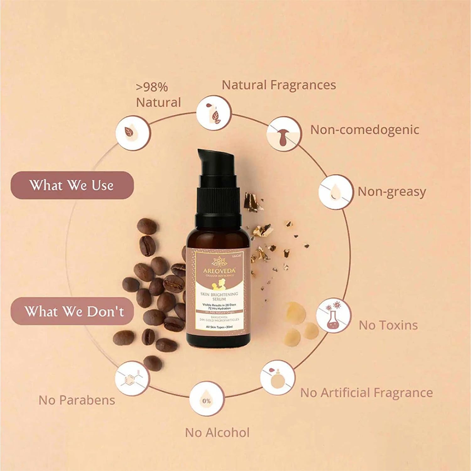 AreoVeda Skin Brightening Serum - 30 ml