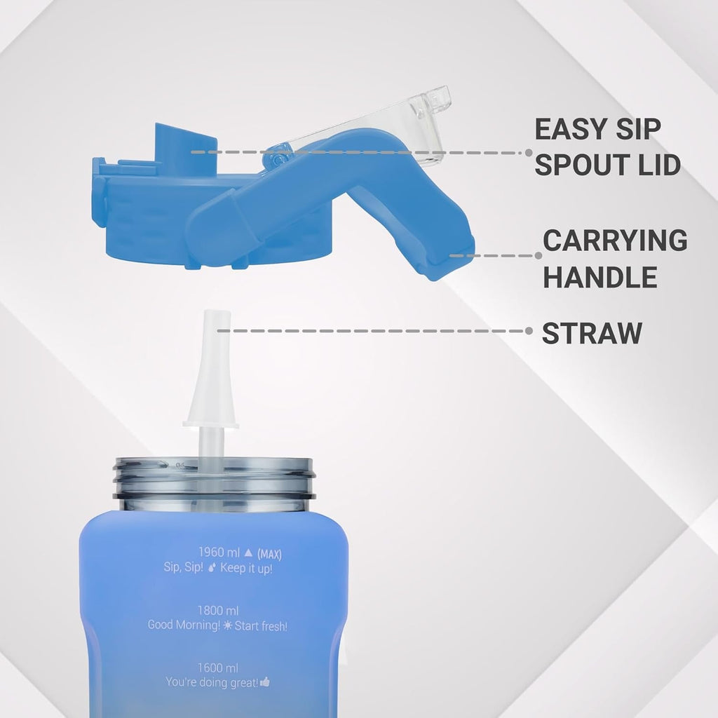 Milton Remy 2.0 Pro Sipper Bottle