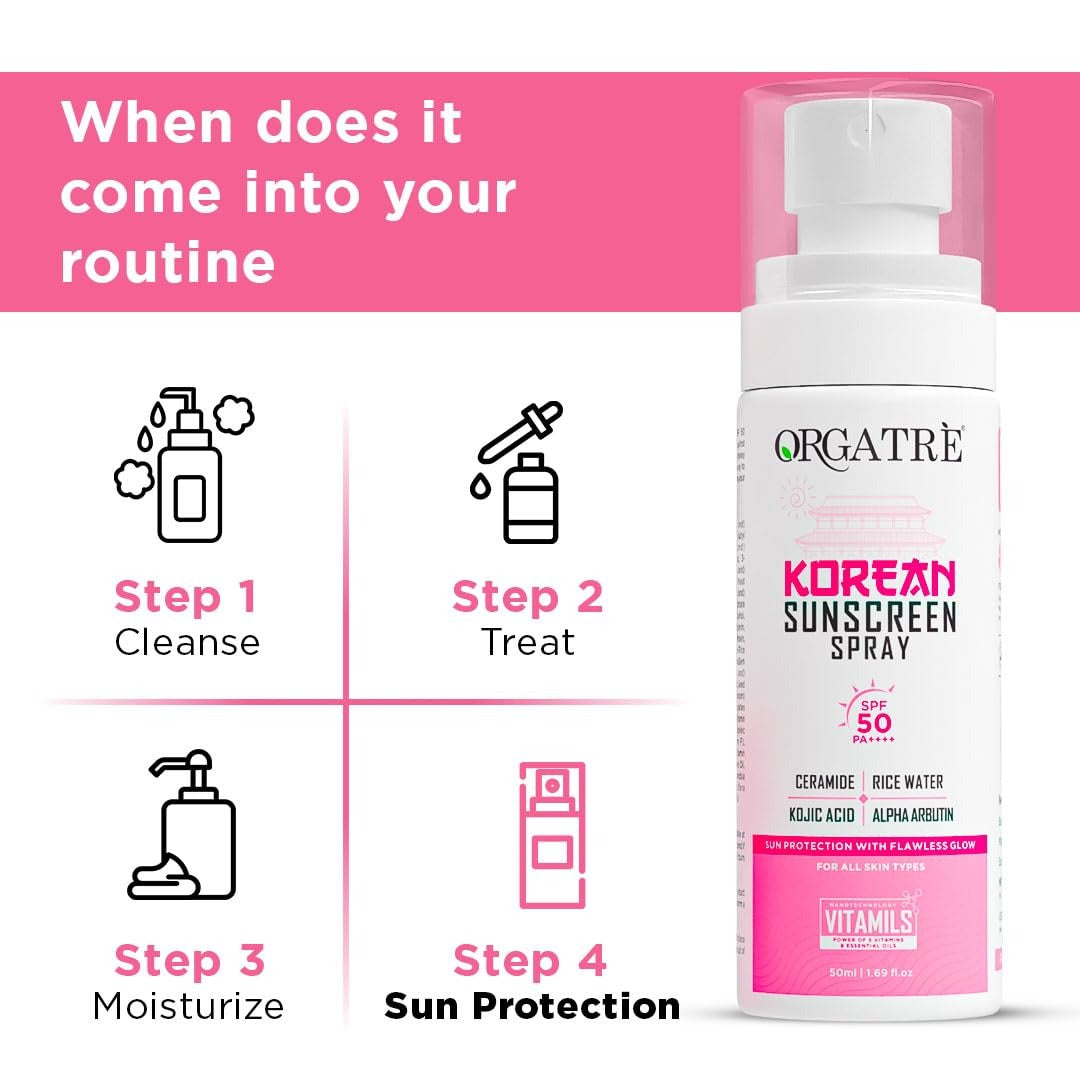 Orgatre Rice Ceramide Spray Sunscreen SPF 50 PA++++
