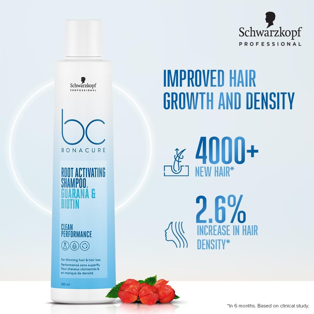 Schwarzkopf Professional Bonacure Scalp Genesis Root Activating Shampoo - 250 ml