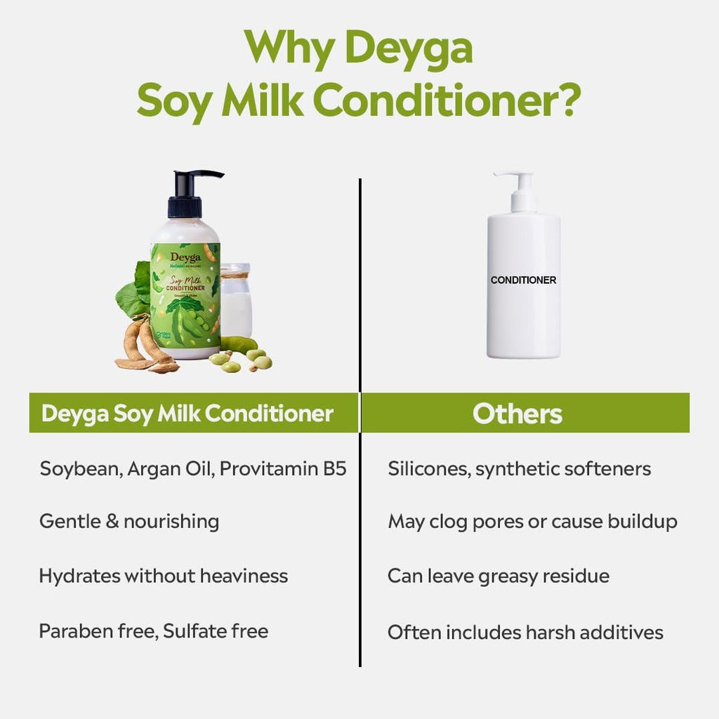 Deyga Soy Milk Conditioner - 220 ml