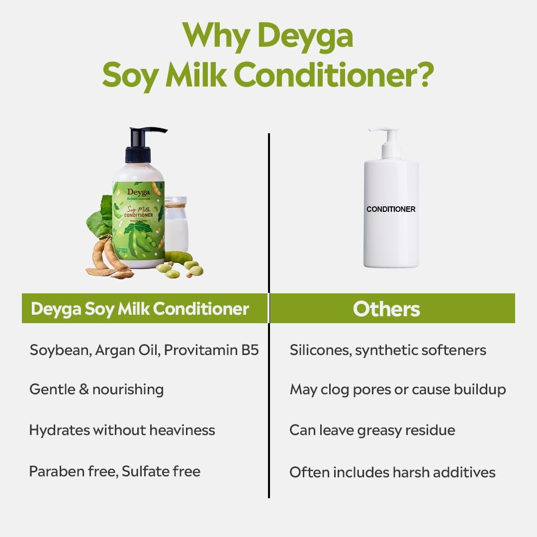 Deyga Soy Milk Conditioner - 220 ml