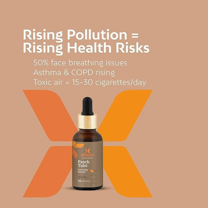 Ashpveda Panch Tulsi Oil - 25 ml