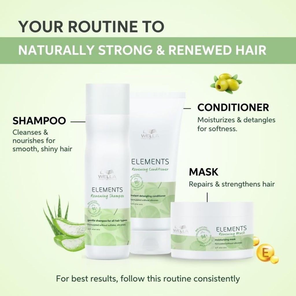Wella Professionals Elements Renewing Shampoo - 250 ml