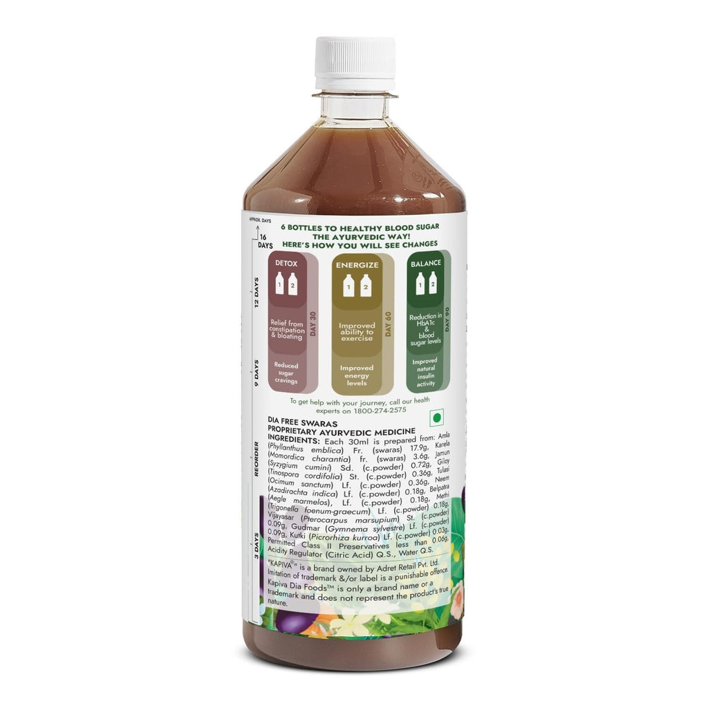 Kapiva Ayurveda Natural Botanical Juice – 1 L